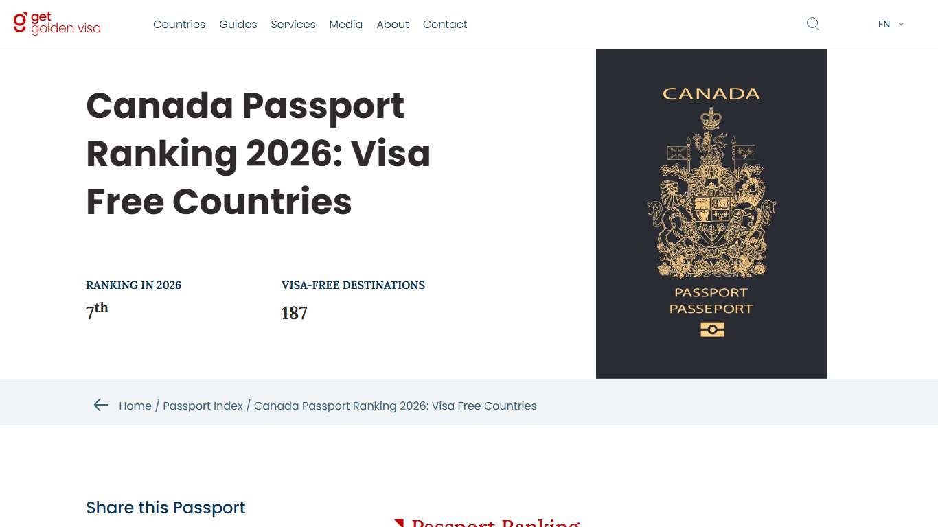 Canada Passport Ranking 2026: Visa Free Countries | Get Golden Visa